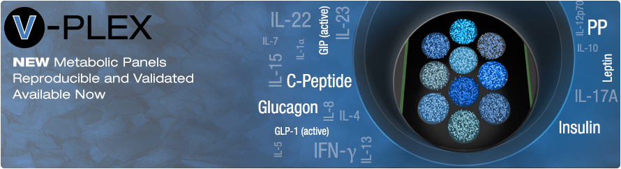 New V-PLEX Metabolic Assay Panels